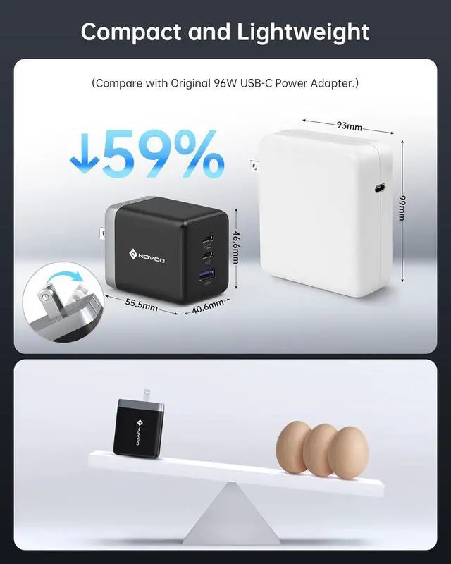 Alt view image 5 of 7 - NOVOO 100W USB C Charger Block (GaN III), 3-Port Fast Foldable Compact Wall Charger for MacBook Pro/Air, Dell XPS 13, iPad Pro, Galaxy S24/S23, iPhone 16/15 Pro and More