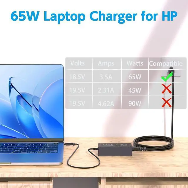 Alt view image 4 of 7 - DV6000 DV6500 DV6700 Laptop Charger for HP Pavilion DV1000 DV2000 DV4000 DV5000 DV8000 DV9000 DV9500 Series; Compaq Presario A900 C300 C500 Compaq Presario 510 515 610 C700 F500 F700 AC Adapter