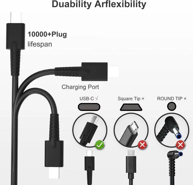 Alt view image 6 of 7 - 100W 65W USB C Charger for Asus ROG Ally X Z1 Ally Dock ROG Flow X13 Z13 GV301 GV302 GZ301 Duo 14 15 16 UX8406 Vivobook S 14 15 16X 14X ZenBook 14 14X S13 Zephyrus G16 M16 G15 G14 S17 Strix G18 G16