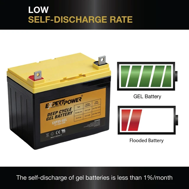 Alt view image 6 of 6 - ExpertPower 12V 35Ah Rechargeable Gel Deep Cycle Solar Battery, Sealed Gel Technology for Marine, Mobility & Off-Grid Applications - 2 Pack