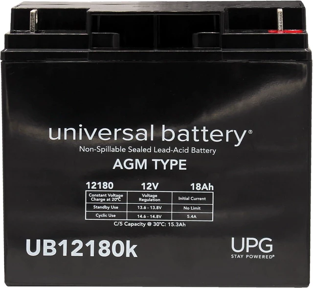 Main image of UPG New Replacement Battery for DR Power Field Mower 10483 104837 12V 17AH 18AH