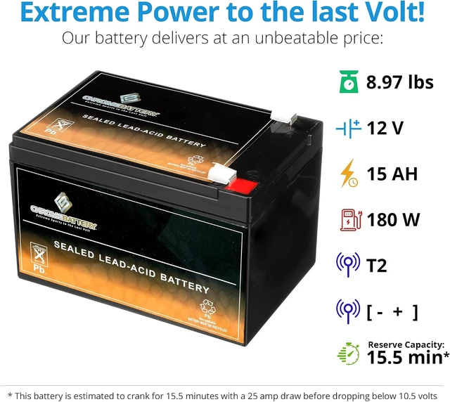 Alt view image 3 of 7 - CB CHROMEBATTERY 12V 15AH Maintenance-Free Battery for Alarm Systems, Scooters, Toys, Emergency Lights, and More - Spade (F2) Terminal