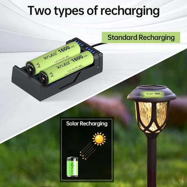 Alt view image 4 of 7 - Ni-MH AA Rechargeable Batteries, Double A 1600mAh High Capacity 1.2V Pre-Charged for Garden Landscaping Outdoor Solar Lights, String Lights, Pathway Lights (AA-1600mAh-12 Pack)
