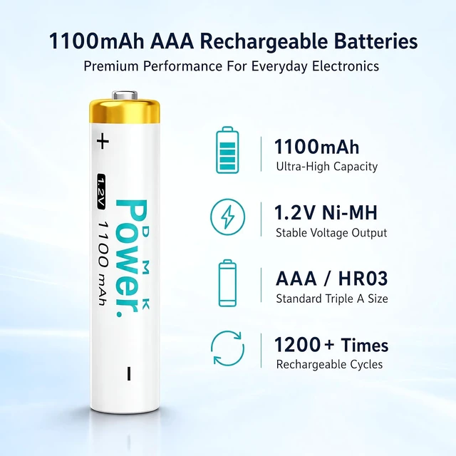 Alt view image 5 of 5 - DMK POWER AAA Rechargeable Batteries, 8 Pack, 1100mAh, 1.2V, Ni-MH