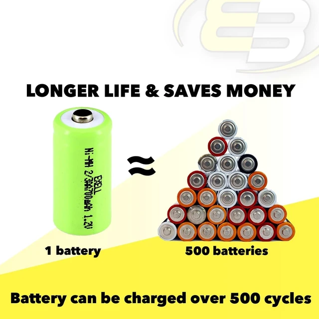 Alt view image 5 of 7 - 5-Pack Exell 2/3AA 1.2V 700mAh NiMH Button Top Batteries Rechargeable