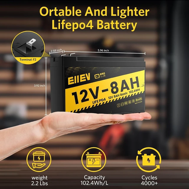 Alt view image 2 of 7 - 12v 8ah lithium battery, 4000+ Cycles, Rechargeable, 2 Pack
