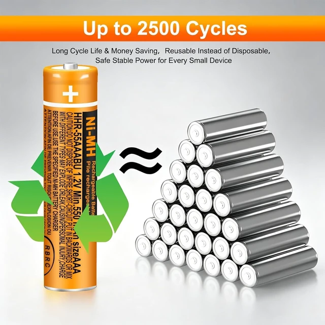 Alt view image 3 of 7 - NI-MH 550mAh Rechargeable AAA Batteries for Panasonic Cordless Phones