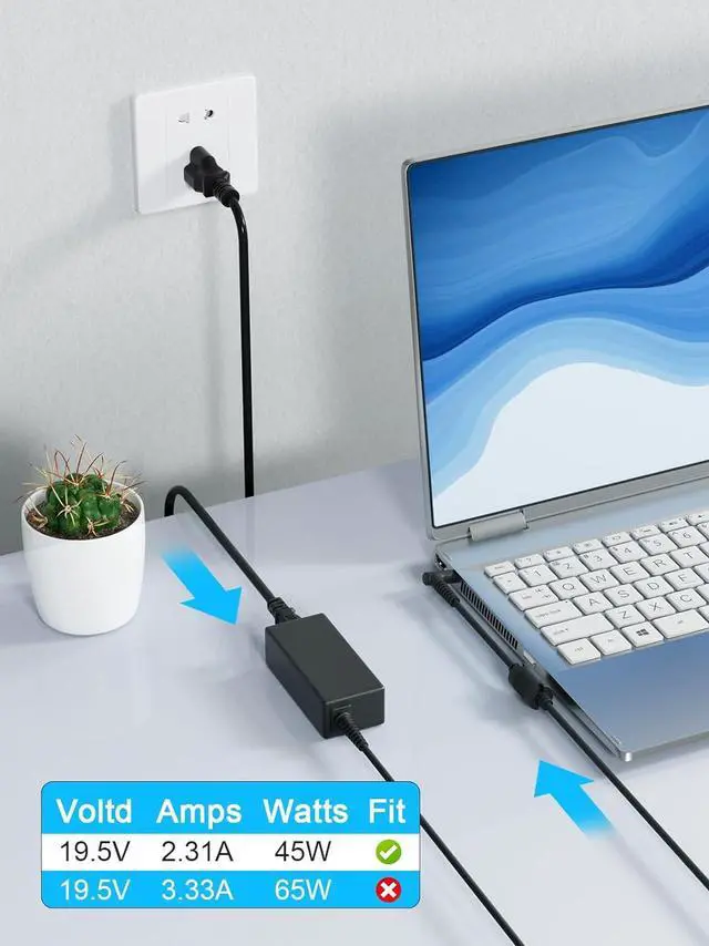 Alt view image 4 of 7 - 45W Laptop Charger Compatible with HP ProBook Charger X360 11 G1 G2 G3 G4 G5 G6 EE, ProBook 650 G2 G3 G4, ProBook 470 G3 G4 G5, ProBook 450 G3 G4 G5 G6 G7, ProBook 440 G3 G4 G5 G6 G7 Power Adapter