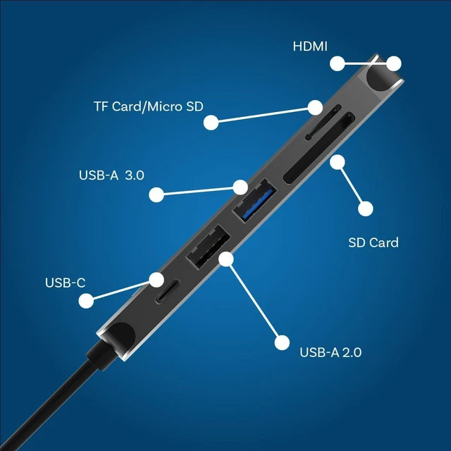 Alt view image 7 of 7 - MMOBIEL USB-C Adapter Hub - 6-in-1 USB-C to HDMI 4K, USB-A 3.0, USB-A 2.0 and SD/TF Card Reader - USB Docking Station - Data Hub Compatible with MacBook, iPad Air/Pro, Dell, HP, Samsung Aluminum