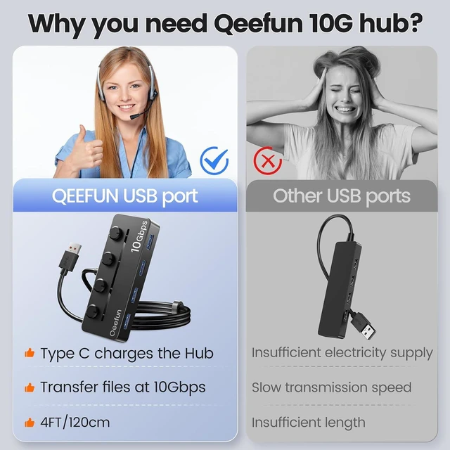 Qeefun 10Gbps USB 3.2 Hub with 4 USB A Ports, USB 3.2 Gen 2 Splitter ...