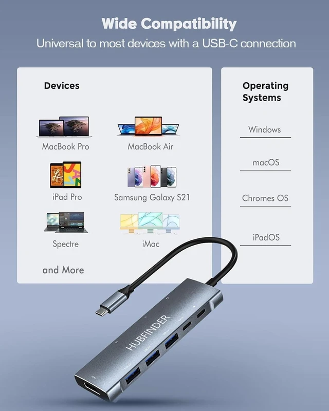Alt view image 7 of 7 - USB C Hub, HUBFINDER 9 in 1 USBC to HDMI with 4K, 100W Power Delivery, 3 USB3.0 and USB-C 5 Gbps Data Ports, SD/TF Card Reader, 3.5mm Headphone Jack, for MacBook Air, MacBook Pro,iPad Pro