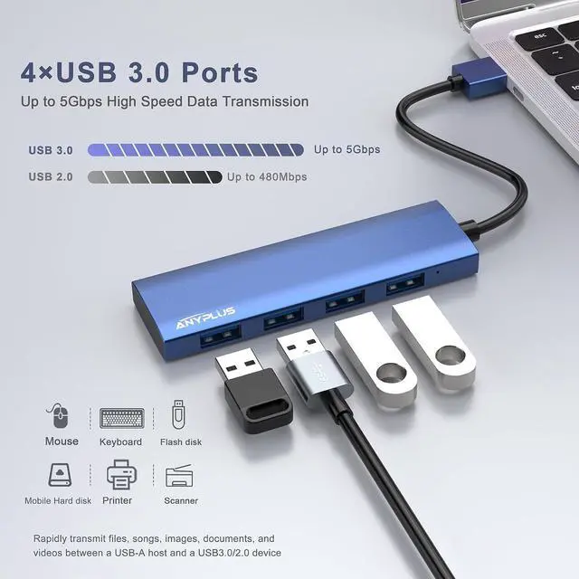 Alt view image 2 of 7 - USB Hub, USB 3.0 Hub Aluminum Alloy Ultra Slim USB Splitter, Portable 4 Port USB Extender, USB Hub for Laptop, PC, MacBook, iMac, Surface Pro, Mac Pro, Flash Drive, XPS Blue