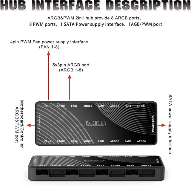 Alt view image 3 of 7 - PCCOOLER ARGB Fan Hub, PWM ARGB Hub Addressable 5V 3Pin ARGB & 12V 4Pin PWM 2-in-1 RGB Case Fan Hub with Hidden Magnetic Base and SATA Power 16 Port, Support 8 Computer CPU Fans Splitter RGB Hub Black