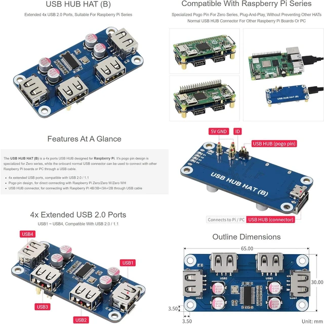 Alt view image 3 of 7 - Waveshare USB HUB HAT (B) for Raspberry Pi Series Extended 4X USB 2.0 Ports