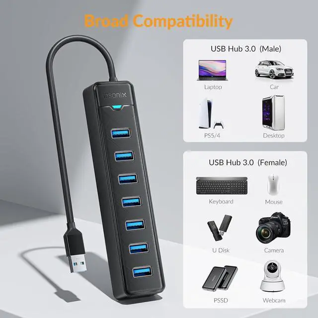 Alt view image 4 of 7 - IDsonix 7 Ports USB 3.0 Hub for Laptop, PC, 5Gbps SuperSpeed Stable Connection USB Port Expander,Massive Expansion Multiport Splitter, Data Transfer Adapter,Notebook Desktop Accessory,0.5Ft Cable
