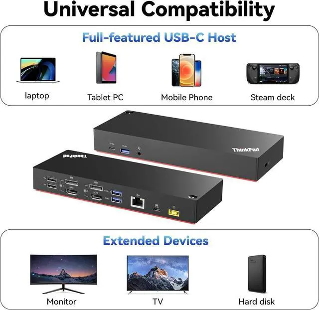 Alt view image 3 of 7 - ThinkPad 40AF0135 Hybrid Universal USB-C with USB-A Adapter Docking Station for Lenovo Laptops, Dual Monitor, Comes with ITSPWR 4K HDMI Cable + DP Cable + Cleaning Cloth