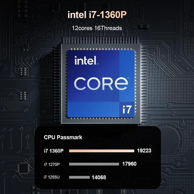 Alt view image 2 of 7 - Chatreey IT12 Mini PC Intel i7 1360P 12Cores 16Threads,Mini Gaming Desktop Compuer,Build in Thunderbolt 4, 2x2.5G Intel Ethernet,4x4K Output, 16G RAM 1TB PCIE 4.0 SSD,WiFi 6 Windows 11Pro