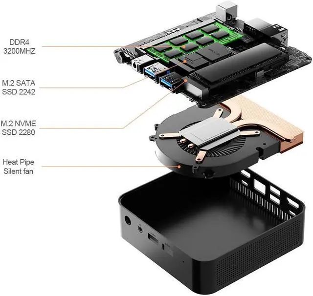 Alt view image 6 of 7 - Chatreey T9 Mini PC intel N100 Ultra Small Pocket Computer 4x4K@60GHZ Output 2xTYPE-C Support Auto Power On N100 No Memory / No Hard Drive T9