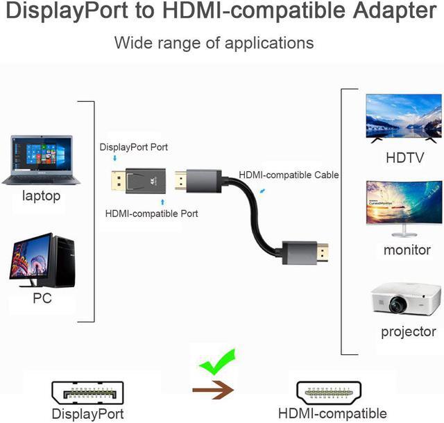 Alt view image 2 of 7 - 2-Pack 4K DisplayPort to HDMI Adapter,AUBEAMTO Display Port DP to HDMI Adapter Male to Female Gold Plated 2K 3D 60Hz for  HP, HDTV, Dell, GPU, AMD, NVIDIA,Projector, PC,Desktop, More Desktop & Display