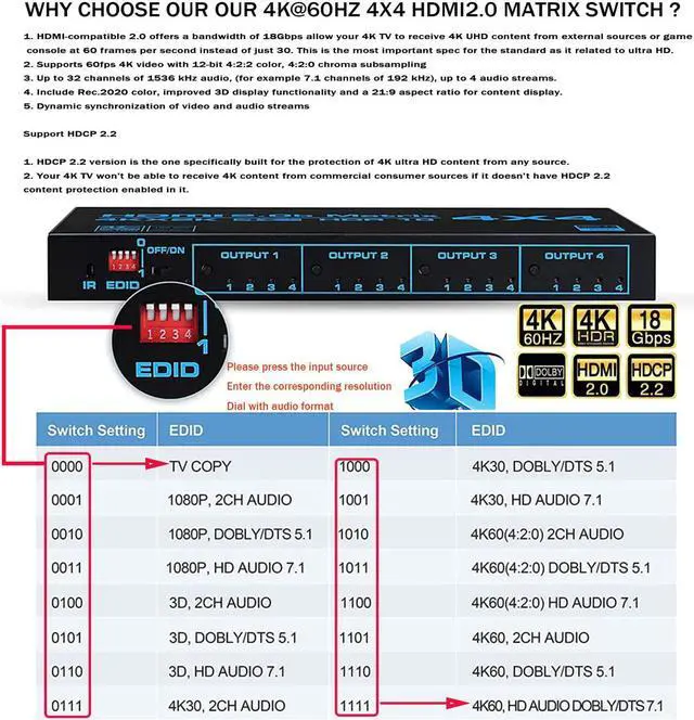 Alt view image 4 of 7 - HDMI Matrix Switch 4x4,AUBEAMTO 4K HDMI Matrix Switcher Splitter 4 in 4 Out Box with EDID Extractor and IR Remote Control Support 4K HDR, HDMI 2.0b, HDCP 2.2, 4K@60Hz, 3D, YUV 4:4:4