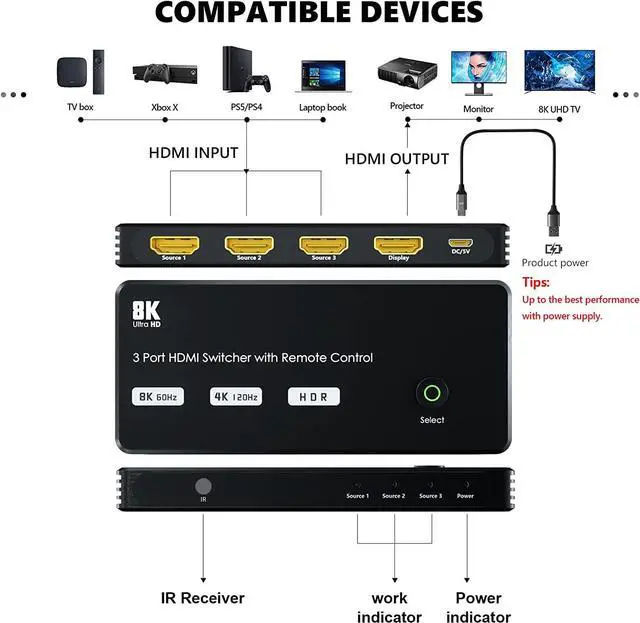 Alt view image 3 of 7 - HDMI 2.1 Switch,AUBEAMTO 8K UHD 3 in 1 Out HDMI Switcher with IR Remote, Support 48Gbps 8K@60Hz 4K@120Hz Dynamic HDR HDCP2.3 Selector Hub Compatible with Roku, PS5, Xbox X, Apple TV, Blu-ray Player