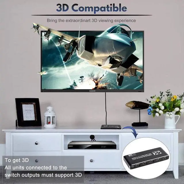 Alt view image 4 of 7 - 4K HDMI Switch 4x1, 4 Port HDMI Selector Switcher 4 in 1 Out with IR Remote Control Support 4K@60Hz, 4Kx2K, HDR, HDMI 2.0b, HDCP 2.2, 3D, 1080P