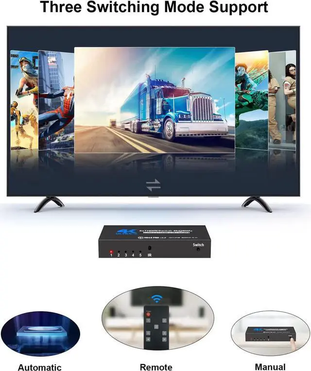 Alt view image 3 of 7 - HDMI Switch with Remote 5 Port 4K 60Hz, AUBEAMTO 5 in 1 Out HDMI Switcher Hub Selector Box Supports Ultra HD Dolby Vision, High Speed (Max to 18.5Gbps), HDR10, HDMI 2.0 HDCP 2.2 & 3D