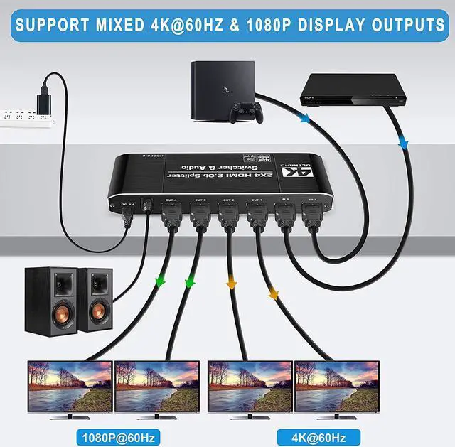 Alt view image 4 of 7 - 4K HDMI Splitter 2x4,AUBEAMTO HDMI Switch 2 in 4 Out Switcher Box with Audio Extractor and IR Remote Control, Support Ultra 4K HDR,4Kx2K@60Hz, 3D, 1080P,HDMI 2.0b, HDCP 2.2