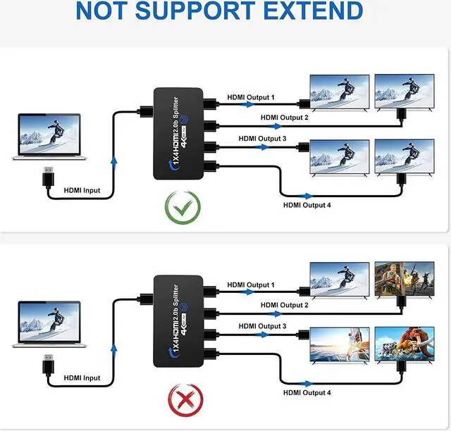 Alt view image 7 of 7 - 4K@60Hz HDMI Splitter 1 in 4 Out,AUBEAMTO Hdmi Video Splitter 1x4 V2.0b Powered, Support 1080P@120Hz Duplicate/Mirror Screen Monitor, Ultra HDR for Xbox, PS3/PS4 Game Consoles (1 Input to 4 Outputs)