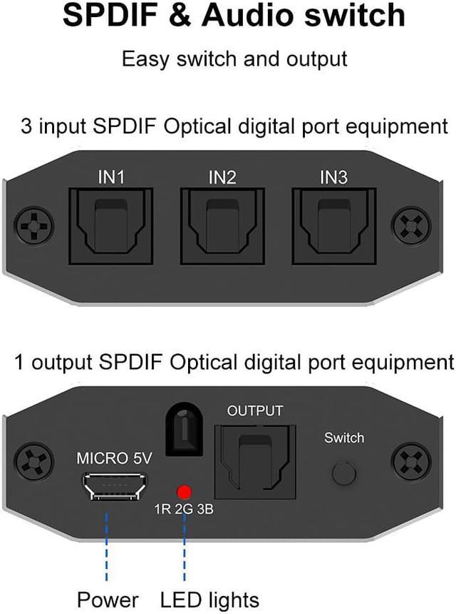 AUBEAMTO 3 Port Digital SPDIF Optical Audio Switcher Splitter with