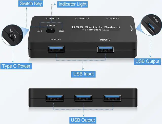 Alt view image 3 of 7 - USB Switcher Selector,AUBEAMTO 2 Computers Sharing 4 USB Devices KVM Switcher, One-Button Swapping Box for Mouse Keyboard Scanner Printer PCs