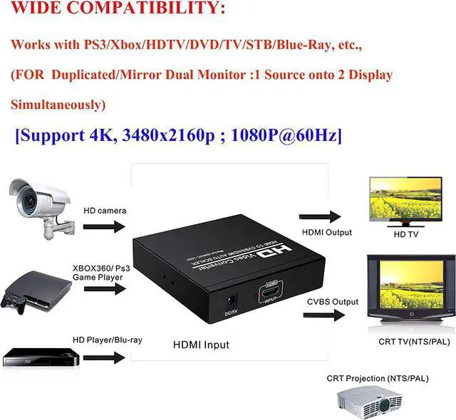 Alt view image 5 of 7 - HDMI to RCA and HDMI Adapter Converter, AUBEAMTO HDMI to HDMI+3RCA CVBS AV Composite Video Audio Adapter/Splitter, with Power Adapter Support 1080P, PAL, NTSC, for HD TV, Older TV,Camera, Monitor etc