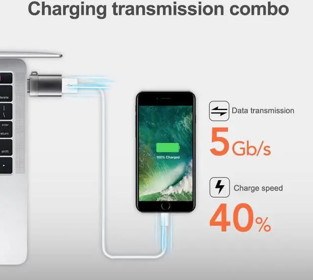 Alt view image 6 of 7 - USB C Adapter 3Pack,AUBEAMTO USB C to USB Adapter,USB A to C Adapter, USB-C Male to USB 3.0 Female Adapter for MacBook Pro 2022/2021 iPad Pro 2020,Samsung Notebook 9,Microsoft Surface,Dell XPS etc