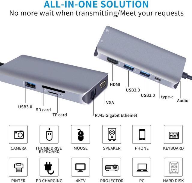 Alt view image 2 of 7 - USB C Hub Type C Multiport Adapter for MacBook Pro/Air,AUBEAMTO 10 in 1 Mac Dongle with HDMI, Ethernet, VGA, PD Port, 3 USB 3.0, SD/TF Card Reader and Mic/Audio for Windows Type C Laptops