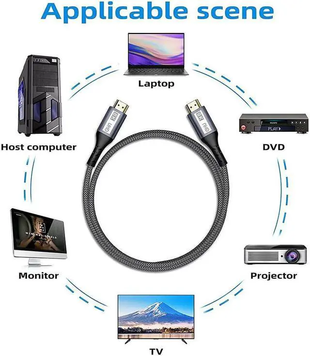 Alt view image 3 of 7 - AUBEAMTO 8K HDMI Cable Ultra High-Speed 2.1 Cable- 10ft 2-Pack - 48Gbps with eARC, 8K at 60Hz for Superior Video and Sound Quality - HDMI Cable for Monitor, Smart TV, Xbox, PS5, and Apple TV 10 ft.