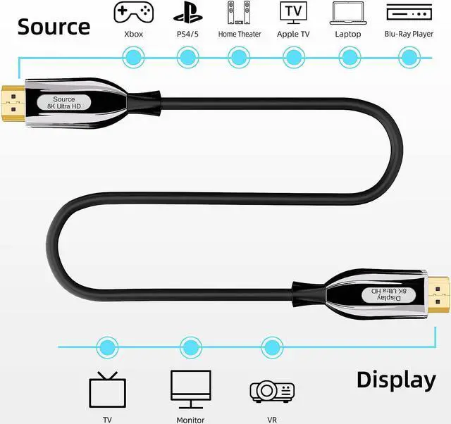 Alt view image 4 of 7 - 8K 60hz Fiber Optic HDMI 2.1 Cable [16 Feet], Long CL3 Rated HDMI Cable 48Gbps 60hz 120hz HDR/eARC/HDCP 2.2&2.3 Ultra High Speed Compatible with Apple-TV Dolby Vision Atmos PS5 PS4, Xbox RTX 3080 3090