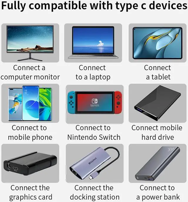 Alt view image 7 of 7 - 240W USB4 Cable 1.64FT, 8K PD3.1 USB Type C Fast Charging Cable, Support 8K/6K@60Hz & 40Gbps Transfer USB 4.0 Video Cord for Thunderbolt 3/4, MacBook Pro/Air, Samsung S22, eGPU, Docking, GaN Charger