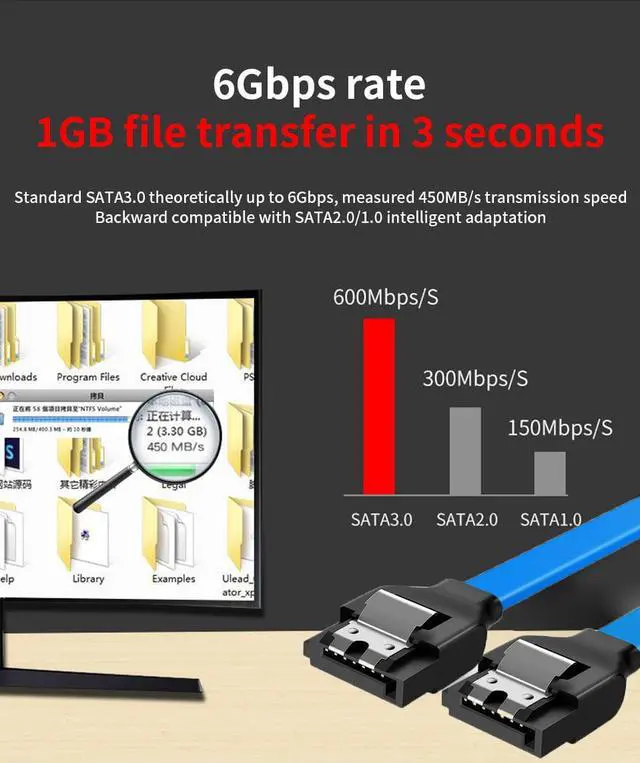 Alt view image 6 of 7 - AUBEAMTO SATA Cable III 5 Pack 6Gbps 7pin Female to Straight Data Cable with Locking Latch Compatible for SATA SSD, HDD, CD Driver, CD Writer, 20 Inch Blue