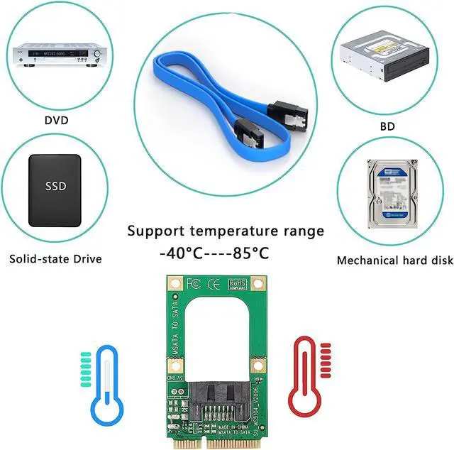 Alt view image 5 of 7 - AUBEAMTO SATA Cable III 5 Pack 6Gbps 7pin Female to Straight Data Cable with Locking Latch Compatible for SATA SSD, HDD, CD Driver, CD Writer, 20 Inch Blue