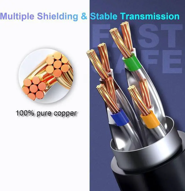 Alt view image 2 of 7 - Cat 8 Ethernet Cable 10ft (2 Pack), Outdoor&Indoor, High Speed 26AWG Internet Cable 40Gbps 2000Mhz, Shielded Direct Burial RJ45 Network Cable,Weatherproof&UV Resistant Cable for Gaming/Router/Modem