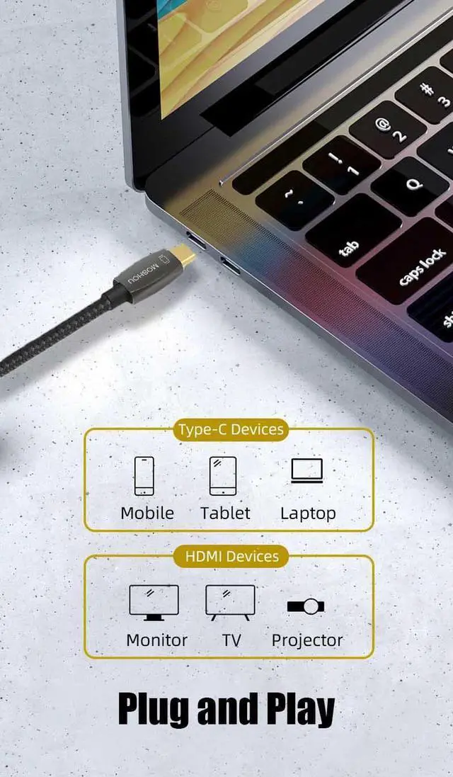 Alt view image 4 of 7 - AUBEAMTO USB C to HDMI 2.1 Cable 10FT, Thunderbolt 3/4 Compatible, (48Gpbs, 8K@30Hz, 4K@120Hz), for MacBook Pro, MacBook Air, iPad Pro, UHD TV, Projector and More