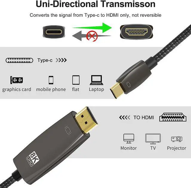 Alt view image 3 of 7 - AUBEAMTO USB C to HDMI 2.1 Cable 10FT, Thunderbolt 3/4 Compatible, (48Gpbs, 8K@30Hz, 4K@120Hz), for MacBook Pro, MacBook Air, iPad Pro, UHD TV, Projector and More
