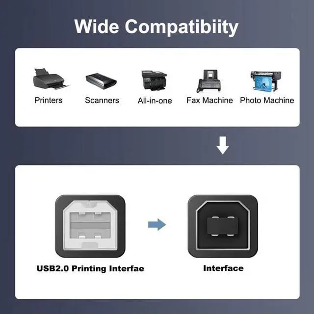 Alt view image 4 of 7 - [2-PACK, 6.6ft ] USB Printer Cable, USB 2.0 Printer Cable Cord Type A-Male to B-Male Cable for Printer/Scanner Canon Dell Epson HP ZJiang Label Printer Cord
