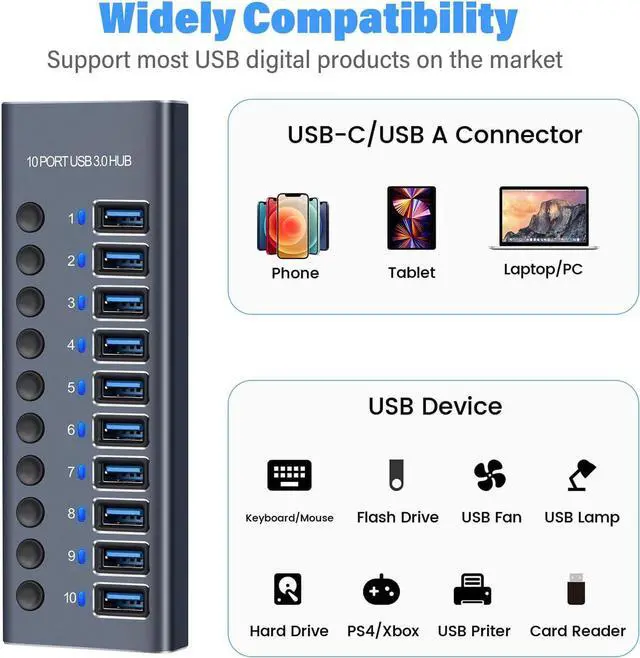 Alt view image 7 of 7 - Powered USB Hub, AUBEAMTO Aluminum 10-Port USB 3.0 Hub with 10 USB 3.0 Data Transfer Ports, USB Splitter with Individual Switch and 60W (12V/5A) Power Adapter for Laptop, PC, Computer, Mobile HDD