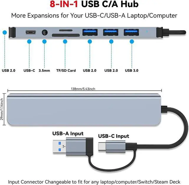 Alt view image 2 of 7 - USB C Hub USB Splitter 8 in 1 USB Extender with 4 USB Port 1 USBC TF/SD Card Reader 3.5mm Audio Output for MacBook Pro/iPad Pro/HP Laptop/Galaxy Phones (1 to 8)