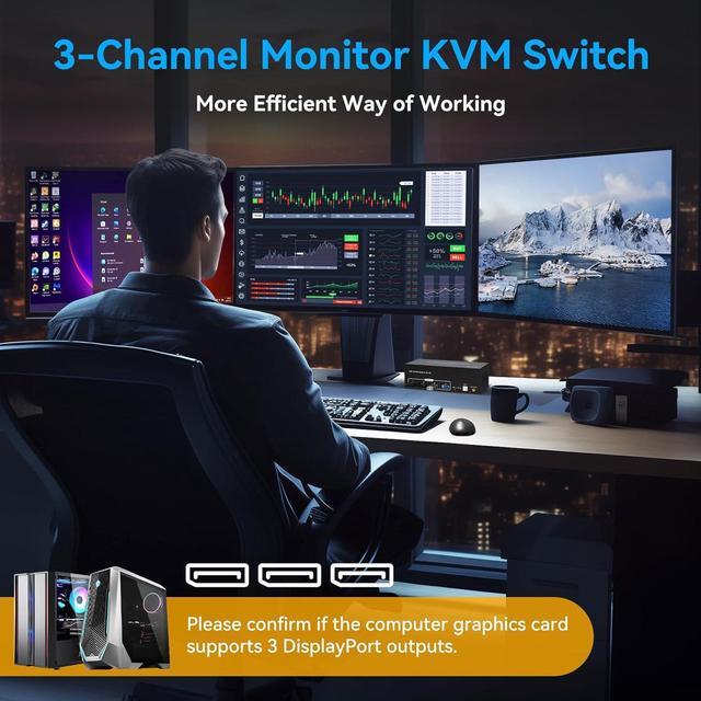 Alt view image 5 of 7 - 8K KVM Switch 3 Monitors 2 Computers Displayport 4K@120Hz USB 3.0 KVM Switches DP 1.4 Monitor Switch for 2 Computers with 4 USB Ports Support Extended & Copy Mode, With 12V DC Adapter and 2 USB cables