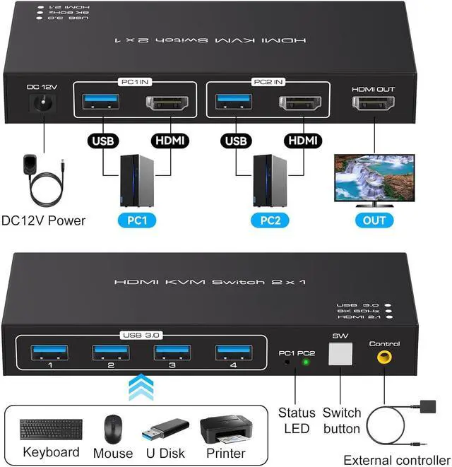 Alt view image 2 of 7 - 2 Port HDMI KVM Switch Support 8K60Hz 4K120Hz, USB 3.0 HDMI2.1 KVM Switch for 2 Computers Share 1 Monitor with 4 Port USB 3.0 Hub Includes Desktop Control and 2xUSB Cables