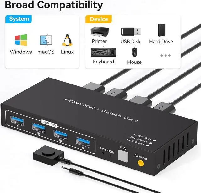 Alt view image 6 of 7 - 2 Port HDMI KVM Switch Support 8K60Hz 4K120Hz, USB 3.0 HDMI2.1 KVM Switch for 2 Computers Share 1 Monitor with 4 Port USB 3.0 Hub Includes Desktop Control and 2xUSB Cables