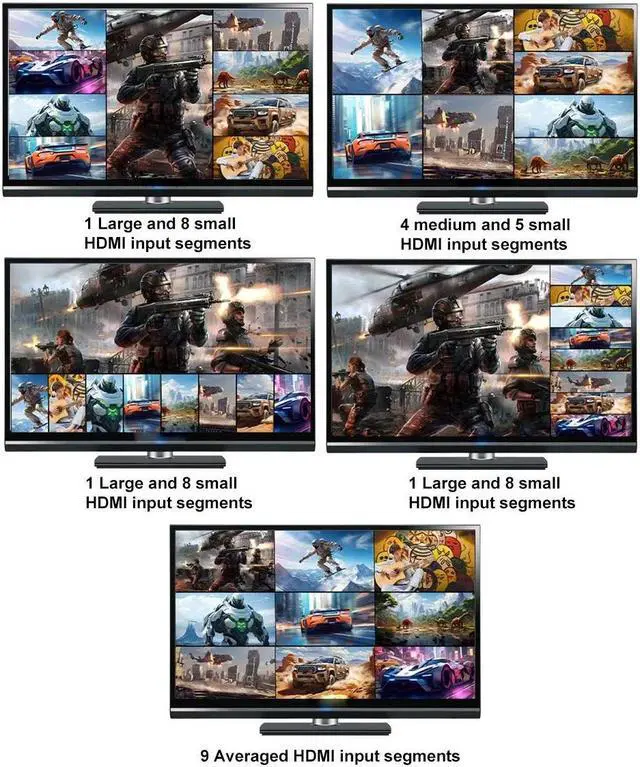 Alt view image 4 of 7 - HDMI Multiviewer Switch 9X1, AUBEAMTO HDMI Quad Multi-Viewer Seamless Switcher 9 in 1 Out with IR Remote, Support 4K 30Hz, 10 Display Modes for Security Camera, Monitor, Gaming Consoles