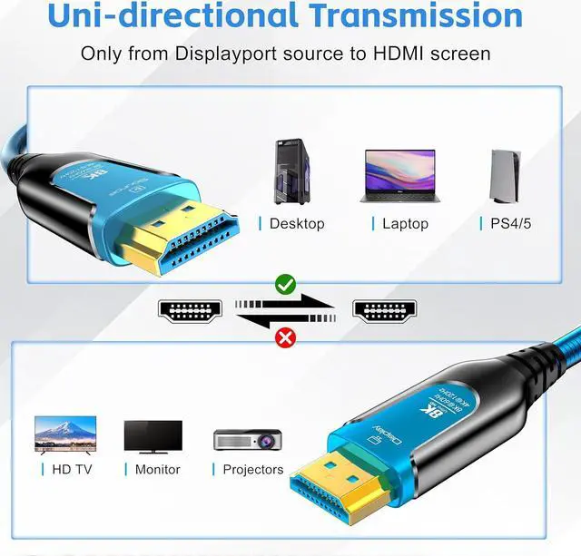 Alt view image 6 of 7 - 100Ft Fiber Optic HDMI Cables 8K 48Gbps, [UPGATED] Metal Armor Jacket, Ultra High Speed HDMI 2.1 Cable, 8K@60Hz 4K@120Hz, Compatible for Playstation 5 PC HDTV, Male-to-Male 100 ft.